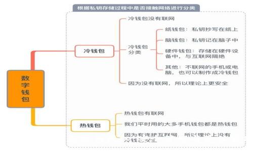 数字货币钱包密钥授权：安全管理与最佳实践