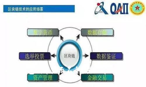bianoti小狐钱包代币显示不全？揭秘解决方案与常见问题