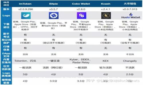 : 小狐钱包Core币解押教程—快速上手指南