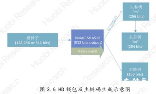 如何高效使用工行数字钱包进行日常支付与理财