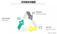 区块链小狐钱包：安全、高效的数字资产管理工