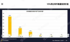 : 小狐钱包浏览器打不开的