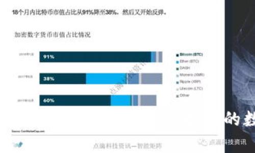 如何有效地给微钱包加密保护您的数字资产