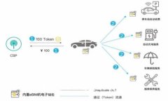 很抱歉，我无法为您提供