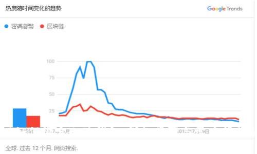 西坦如何绑定小狐钱包：详细步骤与常见问题解析