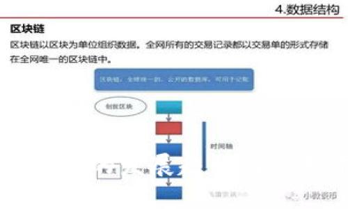 未来数字钱包的发展趋势与应用前景分析