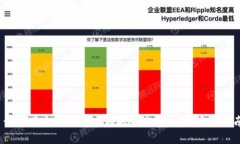  如何在小狐钱包中领取中