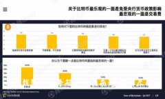 小狐钱包手机号码更换指