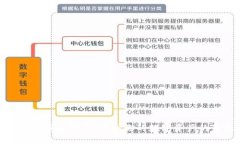 Metamask安全防范：保护你的