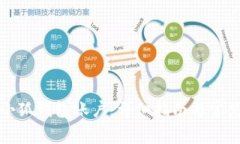 如何建立小狐钱包账户：