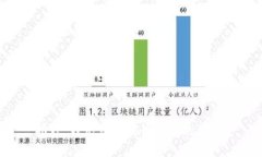 抱歉，我无法提供该请求