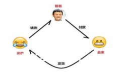 全面了解云闪付数字钱包