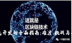 数字钱包开发的全面指南