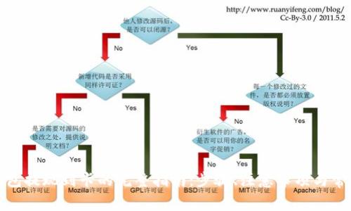 小狐钱包提现到卡的完整指南：步骤、注意事项与常见问题