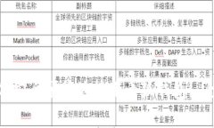 Mac如何安全便捷地使用小