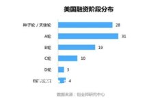 钱包上有狐狸头像的寓意