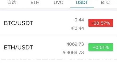Core币小狐钱包提币详细教程：轻松提现一步到位