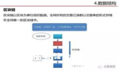 和关键词：小狐钱包：网