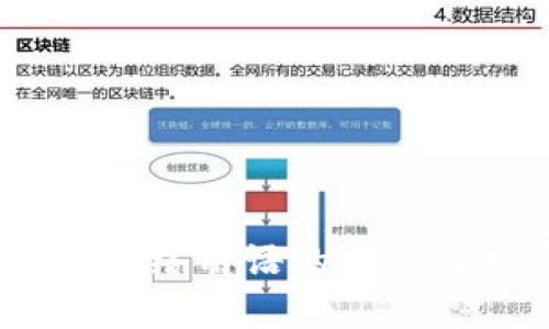 和关键词：

小狐钱包：网络用语的起源与发展分析