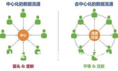 小狐钱包手机版全面教程