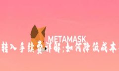 MetaMask转入手续费详解：如
