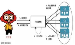 数字人民币钱包的应用及
