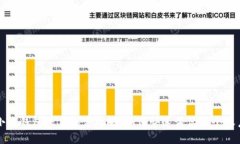 小狐钱包账户绑定攻略：