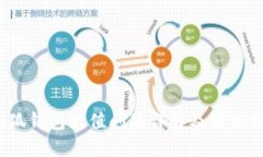  小狐钱包充值问题详解及