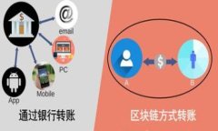 如何在苹果电脑上使用小