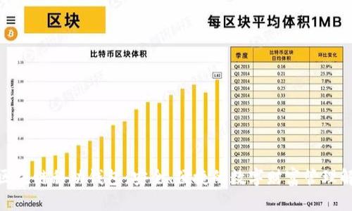 DCPay区块链移动钱包：安全、便捷的数字财富管理解决方案