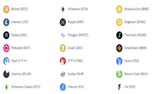 如何在小狐钱包中接收比特币（BTC）：完整指南