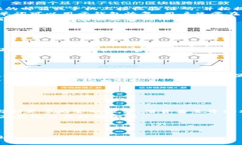 biao ti数字钱包余额查询的最佳方法与技巧/biao ti
数字钱包,余额查询,电子钱包,区块链/guanjianci

数字钱包的概述
数字钱包，亦称电子钱包，是一种储存虚拟货币和传统货币的工具，用户可以通过它进行在线支付和交易。它们不仅可以存储多种数字货币，如比特币、以太坊等，还可以与传统货币账户相连，方便用户进行跨币种的交易和余额查询。数字钱包的不断普及使其成为现代移动支付和金融管理的重要工具。

随着科技的进步，越来越多的商家和个人开始接受数字钱包付款，这也推动了他们功能的不断增强。用户可以通过数字钱包进行余额查询、转账、支付账单、购买商品等多种操作。然而，在使用数字钱包的过程中，用户时常会面临余额查询的问题，因此了解如何高效查询余额是非常重要的。

在哪里查数字钱包余额
在查询数字钱包余额时，用户通常有几种可行的方法。首先，绝大多数数字钱包都有自己的官方应用程序，通过下载并登录相应的APP，用户便可以轻松查看自己的余额和交易记录。

其次，许多数字钱包也提供网页端查询功能。用户只需访问数字钱包官方网站，输入账户信息即可实现余额查询。此外，一些钱包可能会提供API接口，供开发者使用，这样在技术上更为先进的用户可以通过编程实现实时余额查询。

常见数字钱包的余额查询方法
不同的数字钱包在设计和功能上有所不同，但多数数字钱包的余额查询方法大致相同。以下是一些常见数字钱包的余额查询步骤：

h41. 比特币钱包/h4
对于比特币钱包，用户可以通过下载官方钱包应用，或使用网络浏览器访问官方网站。在应用或网页上登录后，用户便可以在账户首页查看余额以及最近的交易记录。对于一些高度安全的冷钱包，可能需要检查硬件设备上的余额。

h42. 以太坊钱包/h4
以太坊钱包的余额查询一般也通过官方APP或网站进行。用户在登录后不仅可以看到以太坊余额，还可以监控ERC-20代币的余额情况。在某些情况下，用户还可以通过区块链浏览器如Etherscan查询更详细的信息。

h43. 支付宝、微信支付等电子钱包/h4
支付宝和微信支付等电子钱包也有各自的余额查询功能。在相应的APP上，用户只需进入到个人资产页面，即可看到当前的可用余额。同时，还可以查看历史交易记录，以确保自己的资金安全。

h44. 其他数字货币钱包/h4
对于其他数字货币，如莱特币、瑞波币等，用户也可以在所使用的钱包中找到余额查询的方法。一般来说，这些操作可以通过官方APP或其官方网站进行。

数字钱包余额查询的注意事项
在进行数字钱包余额查询时，用户应注意账户安全，确保所使用的平台是真实可靠的。此外，避免在公共场所使用公共Wi-Fi进行钱包操作，以防止个人信息泄露。建议用户定期更换密码，启用两步验证等安全措施，保护自己的资金安全。

可能相关问题

1. 如何确保数字钱包的安全性？
在使用数字钱包的过程中，安全性是首要考虑的问题。以下是几个确保数字钱包安全性的具体措施：
首先，选择知名的数字钱包平台是基础，建议用户更倾向于使用已经通过广泛测试和验证的知名品牌。其次，使用强密码和定期更换密码能够有效提升安全性。用户可以设置包含大小写字母、数字和符号的组合密码以增强安全性。
其次，启用两步验证功能也是提升账号安全的重要方式。每次登录时都需要输入由手机发送的验证码，增加了账户权限的验证层级。此外，用户还应注意不下载非官方或不明来源的APP，以免遭到恶意程序的攻击。
最后，如果用户使用的是热钱包，建议将大部分资产转移至冷钱包进行存储，以避免网络攻击对资金的影响。冷钱包通常是指不与互联网相连的存储介质，如硬件钱包或纸钱包等，极大地降低了被攻击的风险。

2. 如果忘记密码，如何找回数字钱包？
忘记密码是常见问题，许多数字钱包提供了找回密码的功能。一般步骤如下：
首先，在登录页面找到“忘记密码”或“找回密码”的选项，通常会提供通过邮箱或手机验证码的方式进行重置。用户需要在注册时提供的邮箱或手机上接收验证码，并按提示进行操作。”
如果使用的是冷钱包，用户可能需要依赖于助记词或恢复种子来找回钱包。助记词是一组单词，用户在创建钱包时生成，存储好这组单词可以用于钱包恢复。用户只需在新设备或新钱包中输入这些助记词，即可恢复其资金。
需要注意的是，找回密码的过程需要用户提供部分身份信息或者交易记录作为验证。在此提醒，安全地保管好与数字钱包相关的任何信息，以避免丢失或被他人获取。

3. 如何处理数字钱包的故障问题？
数字钱包的故障往往会给用户带来困扰，如无法登录、余额显示错误等。遇到故障时，用户可以通过以下方法进行处理：
首先，检查网络连接是否正常，因为不稳定的网络可能导致钱包无法正常工作。确保将设备连入可用的Wi-Fi或移动数据网络。
若网络正常，尝试退出并重启应用程序，或更新到最新版本。有时开发者会通过更新修复已知的bug，以改善应用性能。
如果依然无法解决，用户应访问相关钱包的官方网站或社交媒体，了解是否有其他用户报告类似问题。同时，也可以查看常见问题页面，获取官方提供的解决方案。
最后，用户可以考虑联系客服，通过邮件、在线客服或电话等方式获得更加专业的技术支持，迅速解决问题。

4. 数字钱包与传统银行账户的比较
数字钱包与传统银行账户相比有着不同的优势和局限性：
首先，在便捷性上，数字钱包通常具有更快的交易速度，用户可以随时随地进行支付，而传统银行通常需要在办公时间内进行操作。此外，数字钱包的跨国支付也更加方便，用户不需要过多考虑汇率和手续费的问题。
但是，在安全性方面，银行的监管比较严格，可以为用户提供更完善的资金保障。而数字钱包则面临着网络安全及黑客攻击等隐患，余额丢失的风险相对较高。
在费用上，一些数字钱包在转账和支付时可能收取较低的手续费，有的甚至免费，而传统银行的手续费体制可能更加复杂。
综上所述，用户在选择使用数字钱包还是传统银行账户时，应结合自己的实际需求进行评估，如对交易速度的偏好、安全性要求等。

5. 数字钱包的未来发展趋势是什么？
数字钱包的未来发展趋势充满潜力，以下是几个值得关注的方面：
第一，随着区块链技术的不断成熟，数字钱包将会整合更多的应用场景。未来，用户可能不仅能进行支付、转账，还能通过数字钱包参与到更多的金融投资、借贷甚至资助项目中。
第二，数字身份的整合将成为一个重要趋势。未来的数字钱包将可能与用户的数字身份信息绑定，用户身份确认将更加迅速便捷，提高在线交易的安全性。
第三，各国政府在加密货币监管方面的政策逐渐明晰，政策的鼓励将促进数字钱包的普及，形成更为健全的市场。
最后，随着人工智能与大数据技术的应用，数字钱包将能为用户提供更加个性化的服务，包括消费分析、预算计划等，增强用户体验。

总体来说，数字钱包作为未来金融技术发展的一个重要组成部分，其影响力将不断加大，期待其为我们的生活带来更多便利与可能性。