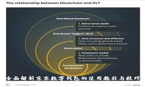 全面解析京东数字钱包的使用教程与技巧