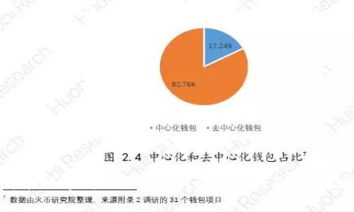 如何在币安智能链中成功关联MetaMask钱包：全攻略与实用技巧