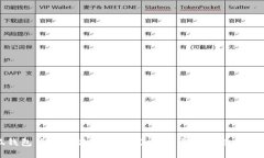 : 小狐钱包背后的公司揭秘