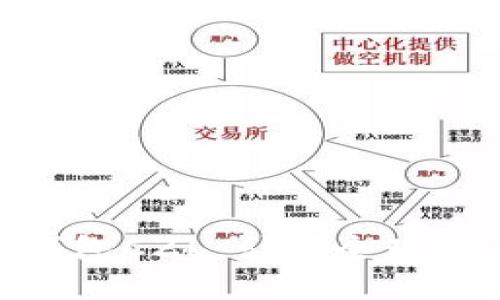 超级国际数字钱包CZL：引领全球数字支付新趋势