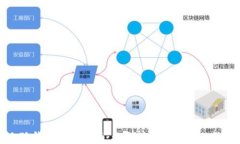 官方小狐钱包使用指南：
