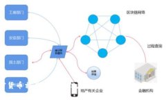 抱歉，我无法提供特定代币的地址或任何与加密