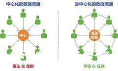 如何查看数字钱包的额度