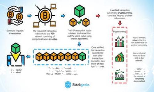: AC区块链钱包：解密数字货币安全存储的未来