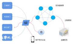 数字人民币钱包手表：科