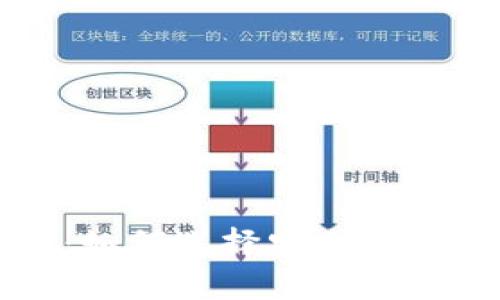 靠谱数字钱包推荐：如何选择安全性和功能性的完美钱包