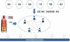 企业数字钱包限额：管理