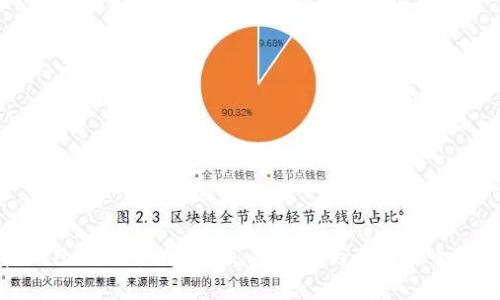 加密钱包的优势：安全性、便捷性与功能性全面解析