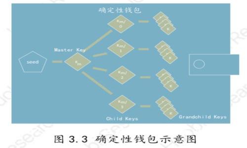 2023年流行的区块链钱包推荐及解析