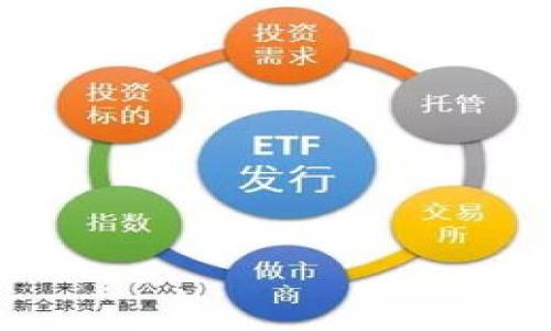 

揭开数字钱包骗局的真相：你必须了解的风险与防范措施