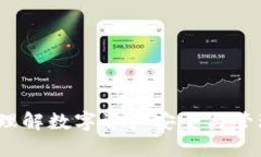 区块链钱包：理解数字资产安全与管理的关键工