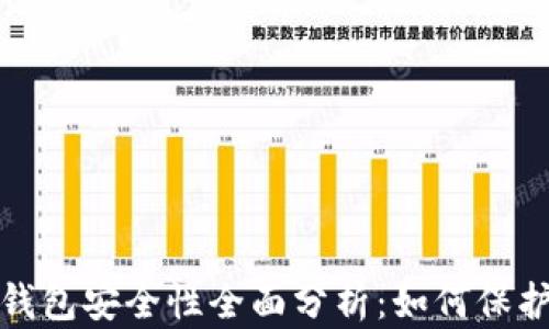
数字藏品个人钱包安全性全面分析：如何保护您的数字资产
