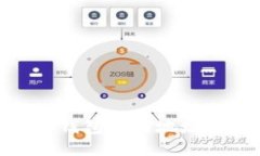 MetaMask钱包官网地址及使用
