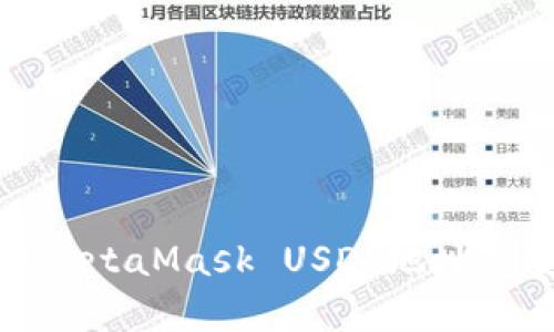 (如何获取MetaMask USDT地址并安全存储？